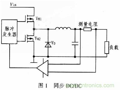 一步到位，半導(dǎo)體激光管LD的電源設(shè)計(jì)