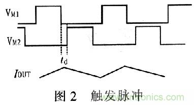 一步到位，半導(dǎo)體激光管LD的電源設(shè)計(jì)