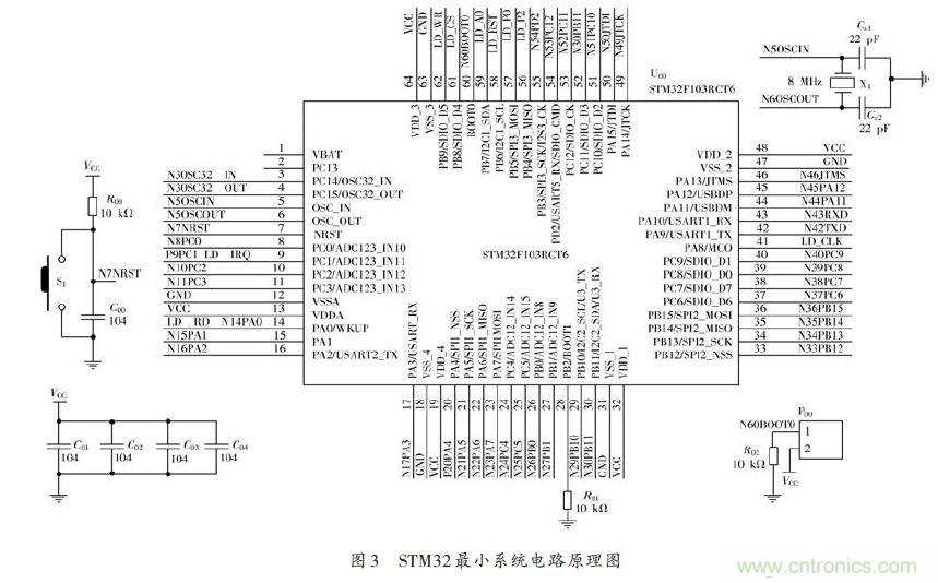 技術(shù)達(dá)人:ARM的非特定人語(yǔ)音識(shí)別系統(tǒng)的設(shè)計(jì)