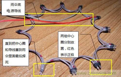 創(chuàng)意DIY！送女朋友的絕妙禮物，LED星光傘！