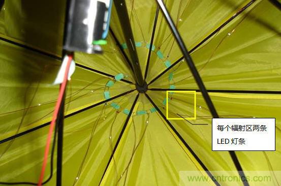 創(chuàng)意DIY！送女朋友的絕妙禮物，LED星光傘！