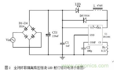 旨在突破！源于TRUEC2技術(shù)的高性能LED射燈方案