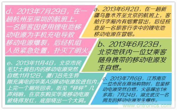 移動電源，質(zhì)量這么渣渣，你家里人知道嗎？