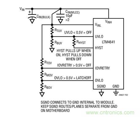 用于設(shè)定輸入 UVLO、IOVRETRY 和 OVLO 門限的電路