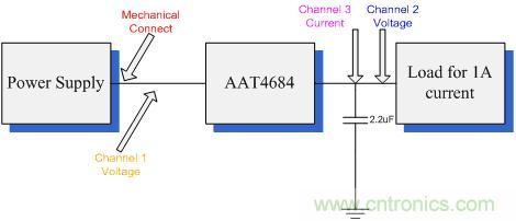 圖3：測試所用電路原理圖。
