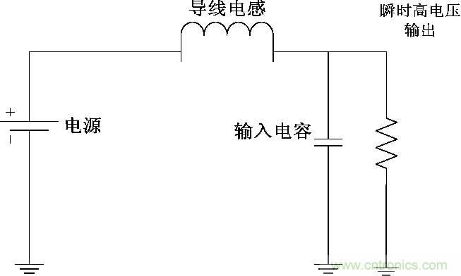 圖5： 輸入端輸入電容與導(dǎo)線電感構(gòu)成的LC振蕩電路。