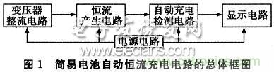 搜羅全網(wǎng)經(jīng)典充電電路設計，度娘知道的也不過如此了