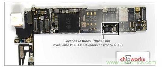 iPhone 6內(nèi)含1顆InvenSense的六軸陀螺儀-加速度計組合組件，以及1顆Bosch的三軸加速度計BMA280