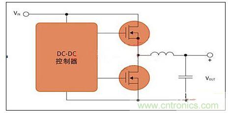 用于開關電源應用的MOS管對。(DC-DC控制器)