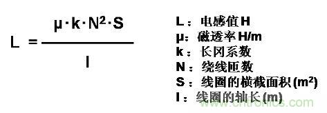 選型必備：淺談電感器是如何工作的？