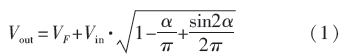 獨(dú)家揭秘:原邊控制帶TRIAC調(diào)光的LED驅(qū)動電源設(shè)計(jì)