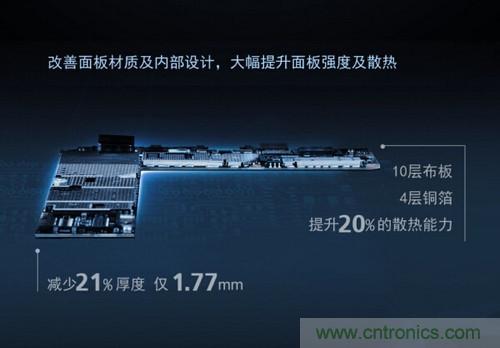 “完曝”vivo首創(chuàng)全球單面臨界面板，做到全球最薄