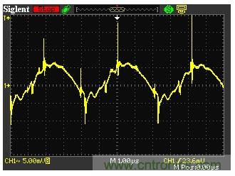 DC-DC直通車(chē):DC-DC電源波紋的測(cè)量方法及儀器要求