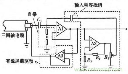 震驚！電壓非接觸式穩(wěn)定測量的驚天實(shí)現(xiàn)