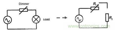 “一網(wǎng)打盡”LED調(diào)光技術(shù)，沒(méi)有你不知道的
