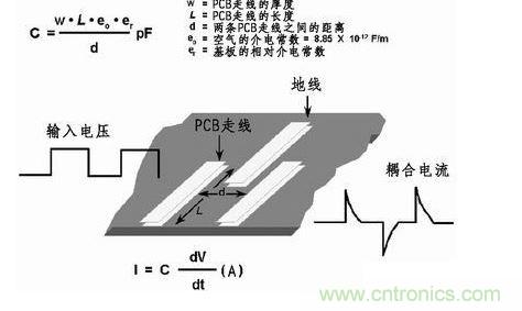 在PCB上布兩條靠近的走線，很容易產(chǎn)生寄生電容。由于這種寄生電容的存在，在一條走線上的快速電壓變化會在另一條走線上產(chǎn)生電流信號。