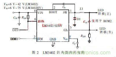 外科手術(shù)的“殺手锏”:新型LED無影燈控制系統(tǒng)的設計
