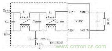 獨家爆料:開關(guān)電源EMI濾波器的方案設(shè)計
