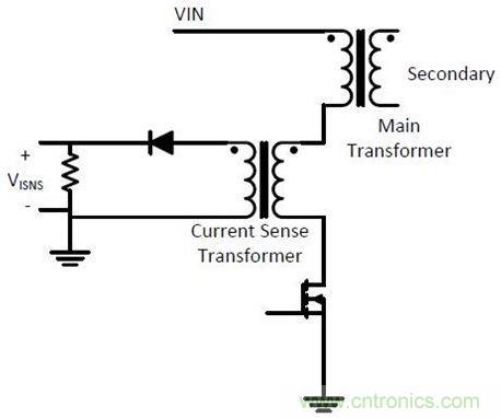 測(cè)量電流有奇招，兩種“損耗”電流感測(cè)方法“放大招”