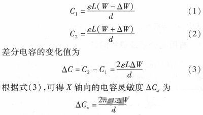 微機(jī)械、雙軸的電容式加速度傳感器的“升級再造”