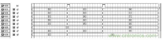 數(shù)字日歷的面世，以軟件方式設(shè)計硬件的“新坐標”