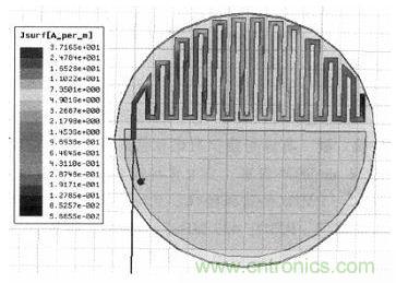 超小型、超高頻段的RFID標(biāo)簽PCB天線(xiàn)的設(shè)計(jì)