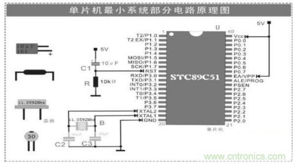 大牛解析單片機最小系統(tǒng)的組成電路，學(xué)單片機的看過來