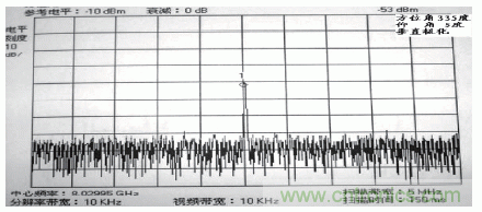 國防最前沿：電磁環(huán)境自動測試，衛(wèi)星地球站接招吧！