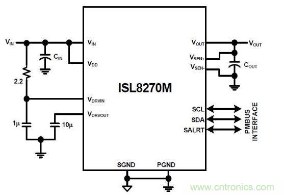 ISL8270M是完整的數字開關模式電源。通過添加輸入/輸出電容器來完成設計