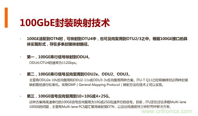一張圖讓你遍知100G傳輸技術(shù)！