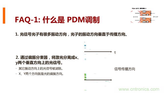 一張圖讓你遍知100G傳輸技術(shù)！