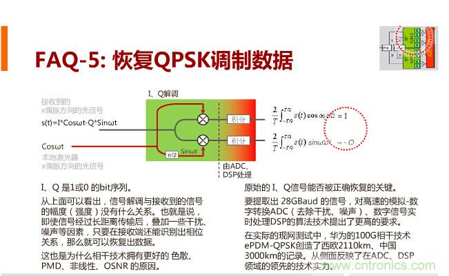 一張圖讓你遍知100G傳輸技術(shù)！