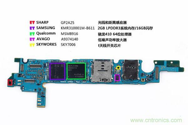 拆解狂魔荼毒新機(jī)三星金屬Galaxy A5，看槽點(diǎn)在何方？