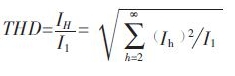 方案精講:無(wú)線(xiàn)LED照明驅(qū)動(dòng)系統(tǒng)設(shè)計(jì)與實(shí)現(xiàn)