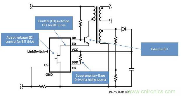 LinkSwitch-4開關(guān)IC采用高級自適應(yīng)基極-發(fā)射極開關(guān)驅(qū)動(dòng)技術(shù)，得以提高效率