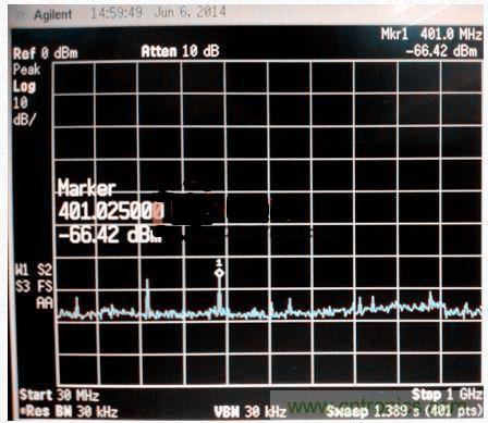低EMI電路設計和預兼容檢測到底有多重要？別做無用功