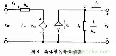 事半功倍！有了三極管等效模型，輕松搞定參數(shù)分析