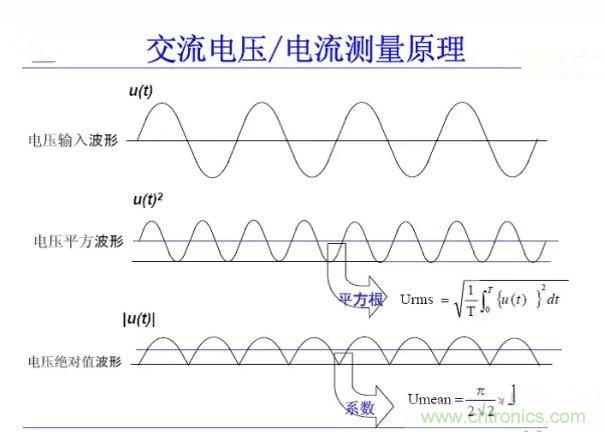 找出幕后黑手！揭秘為何斷路器頻繁誤跳閘？