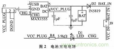 設(shè)計(jì)方式PK戰(zhàn):手持端測試儀中兩種供電方式設(shè)計(jì)