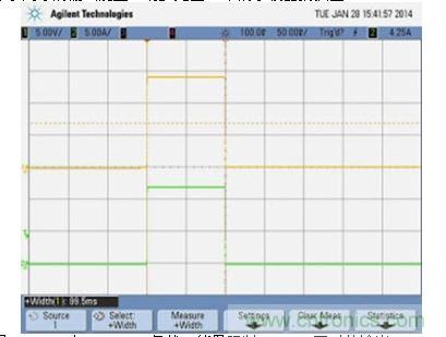 APS 在 169.5 W 負(fù)載、能量限制 0.0047 瓦時(shí)的輸出
