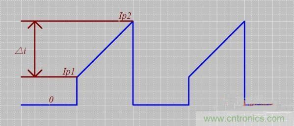 探究:反激變壓器峰值感量方式的三種計算分析