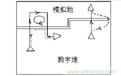 信號(hào)回流之:數(shù)模信號(hào)