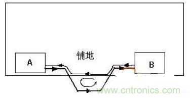 可怕的細節(jié)！PCB后期檢查的六大要素
