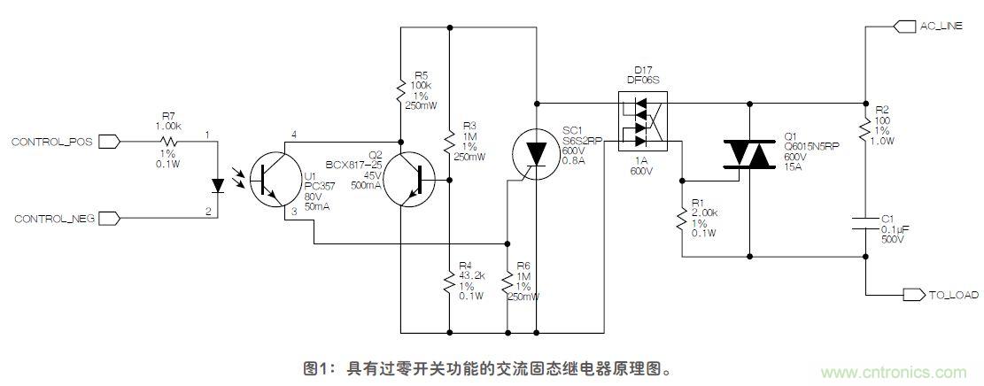 這款固態(tài)繼電器，具有過零開關(guān)功能？