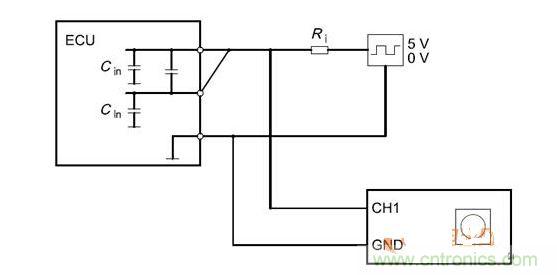 Cbusin和Cin測(cè)試原理（ECU輸出線從上往下為CANH、CANL、GND）