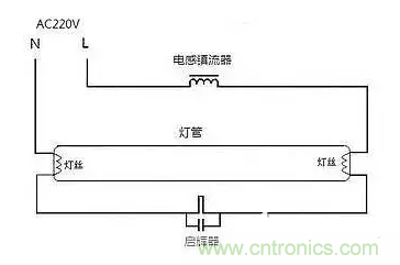 有功功率和無(wú)功功率是真實(shí)存在的嗎？