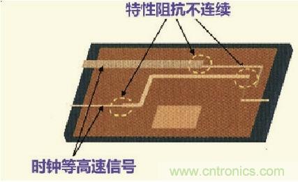高速信號走線規(guī)則九大件！輕松搞定PCB設計的EMI