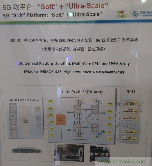 拆解移動5G原型機(jī)，其內(nèi)部硬件設(shè)計(jì)是怎樣構(gòu)想的？