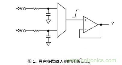 聽(tīng)過(guò)汽車超速開(kāi)罰單，放大器被抓超速聽(tīng)說(shuō)過(guò)沒(méi)？