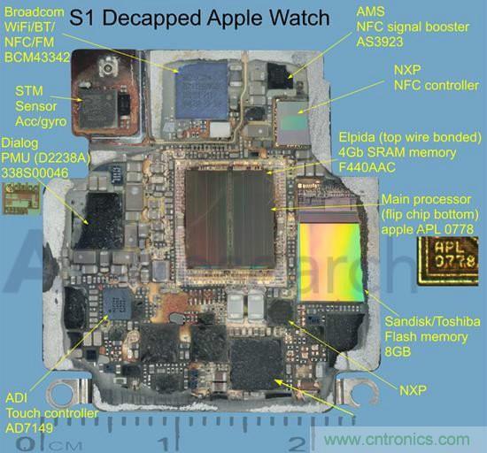 搭載S1芯片的Apple Watch，內部竟有30獨立組件！